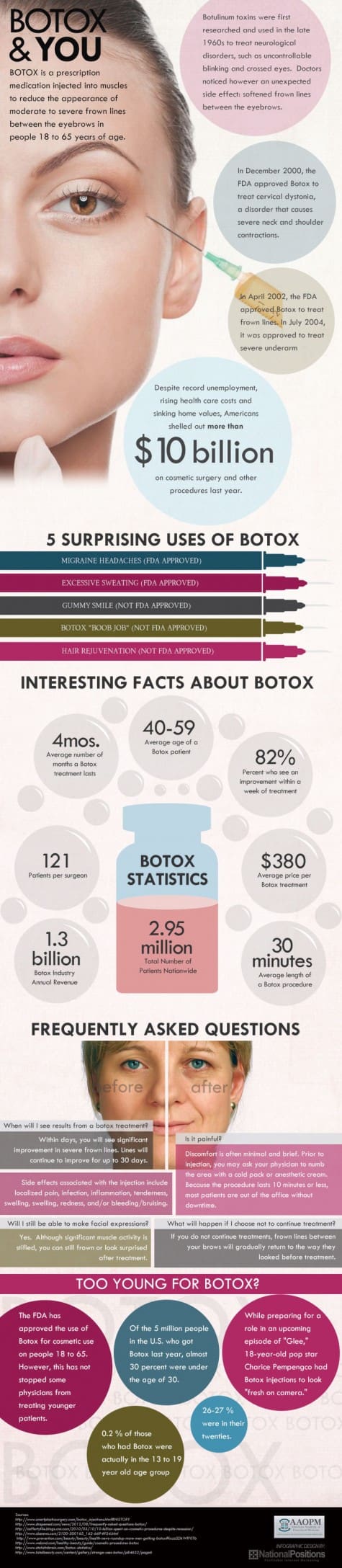 Botox